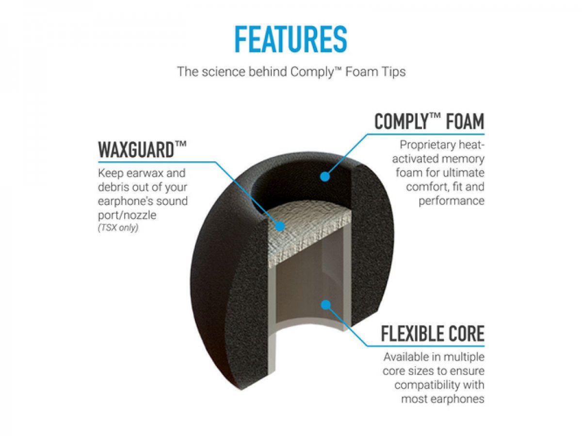 Comply. Comply Comfort Plus TSX-400. Comply Comfort TS-500. Comply Foam. TSX-500.